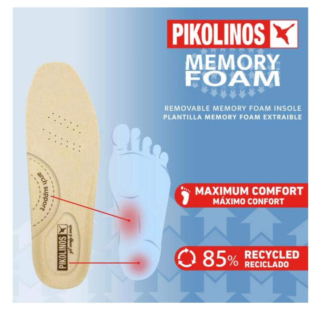 Pikolinos Daroca Ladies Zip Sided Ankle Boot